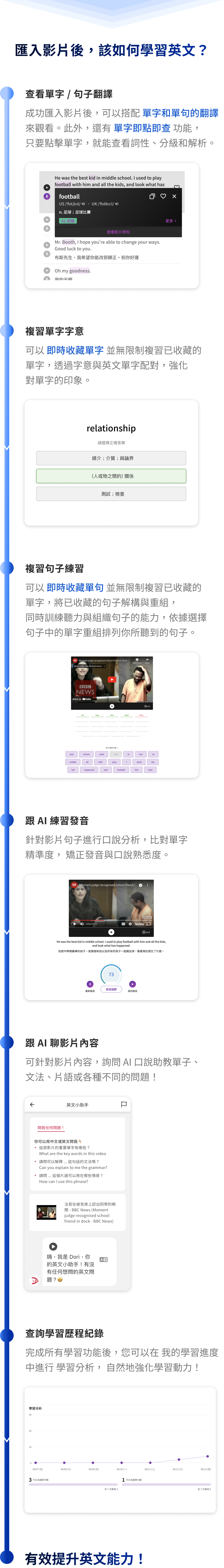 匯入影片後，該如何學習英文？